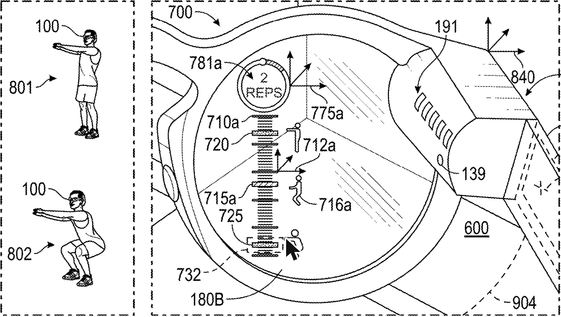 Patent figure showing a squat exercise tracked against a virtual weight-stack target with a live rep counter in the AR display.